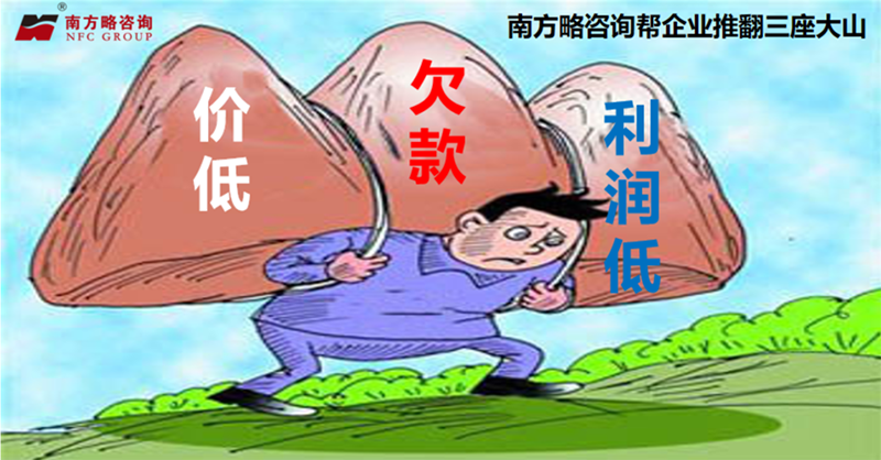 企業(yè)應(yīng)收賬款預(yù)防、控制及催收管理體系